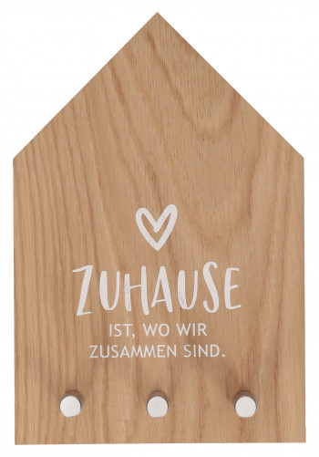 Schlüsseltafeln